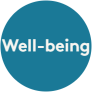 Well-being